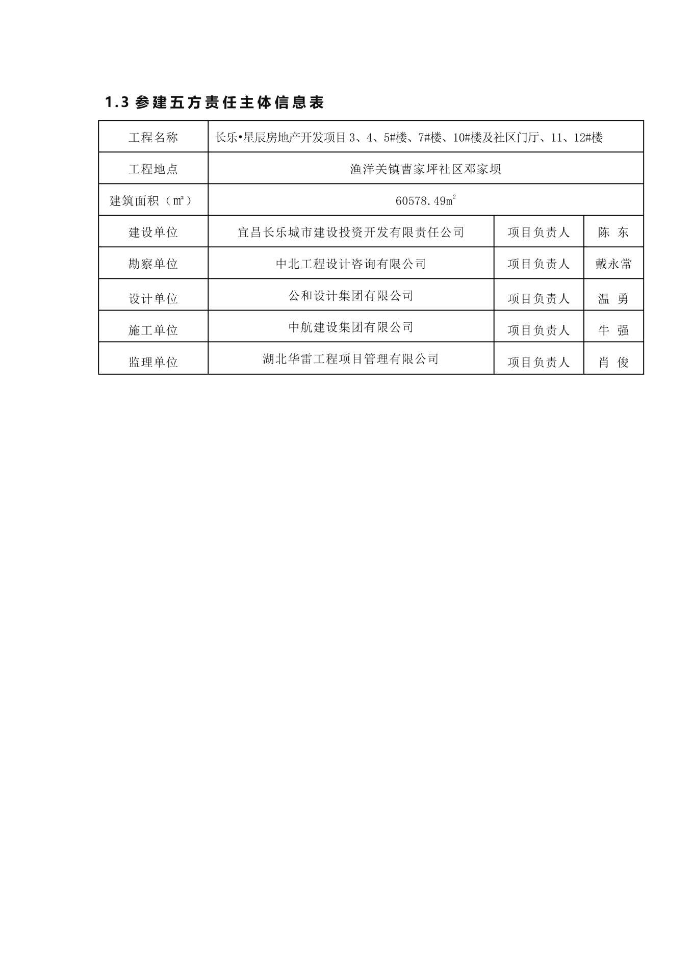 長(zhǎng)樂星辰房地產(chǎn)開發(fā)項(xiàng)目二期（10~12、5#樓）地基與基礎(chǔ)驗(yàn)收信息公示_頁面_4